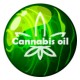 Cannabis Oil - médicament pour le traitement de l'hypertension